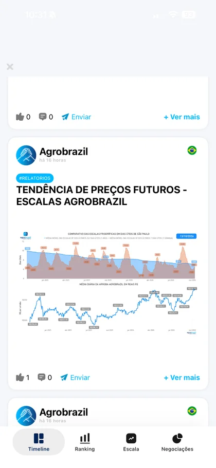 Relatório no app com a tendência de preços futuros do boi gordo e as escalas AgroBrazil
